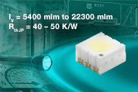 VLMW611../VLMW621..系列:Vishay新型暖白色功率SMD LED