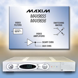 MAX9655/MAX9656:Maxim 3.3V視頻雙SCART開關(guān)