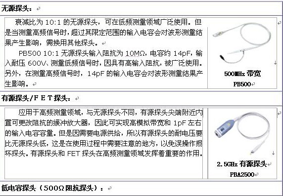 高頻測(cè)量中探頭大致分類(lèi)
