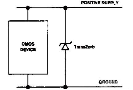 雙電源、單TransZorb配置