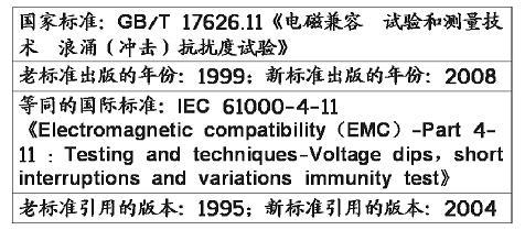 電壓暫降、短時(shí)中斷和電壓變化抗擾度試驗(yàn)