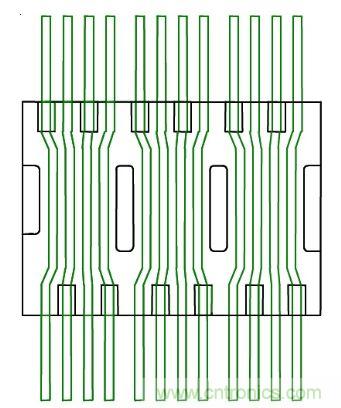 圖2:Layout 實(shí)例