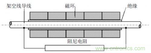 圖1 :高頻磁環(huán)串和阻尼電阻并聯(lián)結(jié)構(gòu)