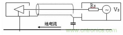 圖 23 信號(hào)線(xiàn)纜混合接地