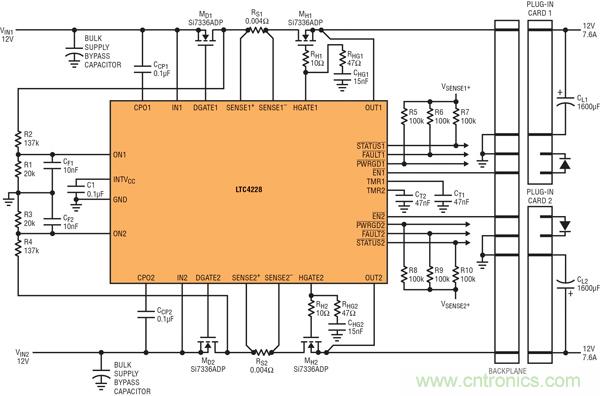 圖 9：用 LTC4228 實(shí)現(xiàn)為兩個(gè)&micro;TCA 插槽提供 12V 電源的&micro;TCA 應(yīng)用