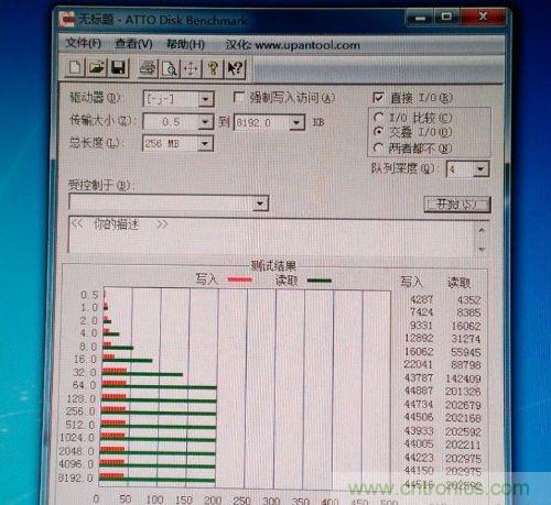 制作U盤全過程，由PCB做起