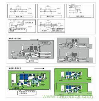 圖1：基于基本設(shè)計(jì)原則的布線模式；圖2：升壓電路的PCB設(shè)計(jì)示例。圖3：降壓電路的PCB設(shè)計(jì)示例