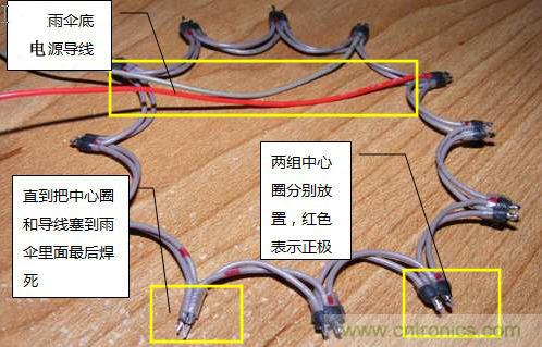 創(chuàng)意DIY！送女朋友的絕妙禮物，LED星光傘！