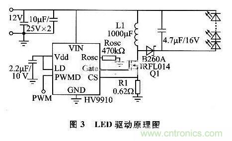 基于AVR的LED照明燈智能控制應用設(shè)計