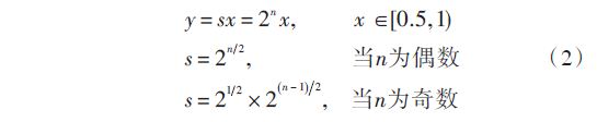 技術(shù)解析：在FPGA上利用Python 實(shí)現(xiàn)定點(diǎn)平方根