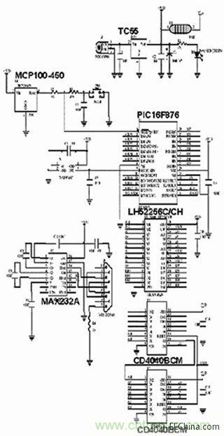  圖1、圖2、圖4和圖5中布線的電路原理圖