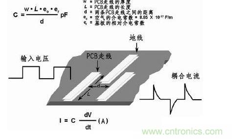 在PCB上布兩條靠近的走線，很容易產(chǎn)生寄生電容。由于這種寄生電容的存在，在一條走線上的快速電壓變化會(huì)在另一條走線上產(chǎn)生電流信號。