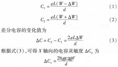 微機(jī)械、雙軸的電容式加速度傳感器的&ldquo;升級(jí)再造&rdquo;