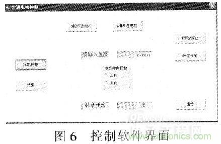 &ldquo;步步驚心&rdquo;步進電機控制系統(tǒng)的設(shè)計步驟詳解