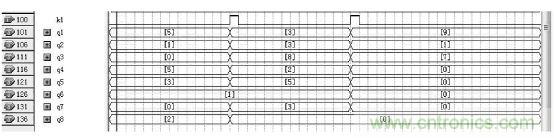 數(shù)字日歷的面世，以軟件方式設(shè)計硬件的&ldquo;新坐標(biāo)&rdquo;