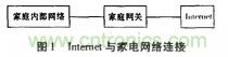 家電熱潮掀起半邊天！智能家電互聯(lián)技術(shù)&ldquo;星火燎原&rdquo;
