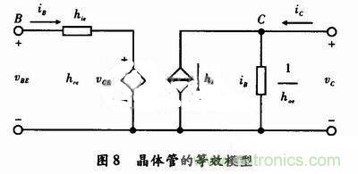 事半功倍！有了三極管等效模型，輕松搞定參數(shù)分析