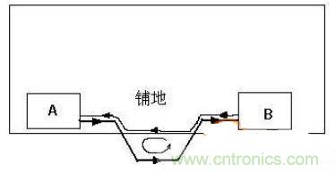 可怕的細(xì)節(jié)！PCB后期檢查的六大要素