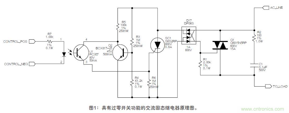 這款固態(tài)繼電器，具有過零開關(guān)功能？