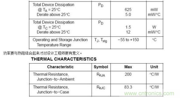 4、功率