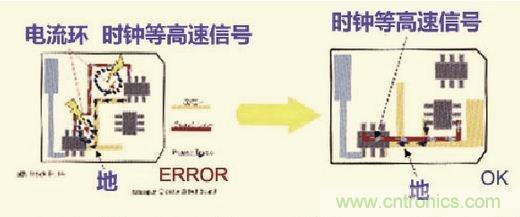 高速信號(hào)走線規(guī)則九大件！輕松搞定PCB設(shè)計(jì)的EMI