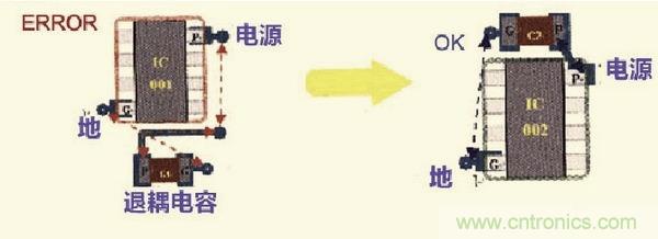 高速信號(hào)走線規(guī)則九大件！輕松搞定PCB設(shè)計(jì)的EMI