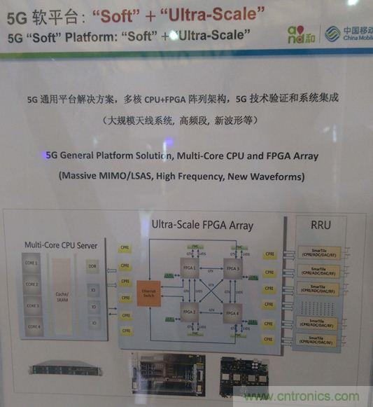 拆解移動(dòng)5G原型機(jī)，其內(nèi)部硬件設(shè)計(jì)是怎樣構(gòu)想的？