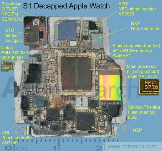 搭載S1芯片的Apple Watch，內(nèi)部竟有30獨立組件！