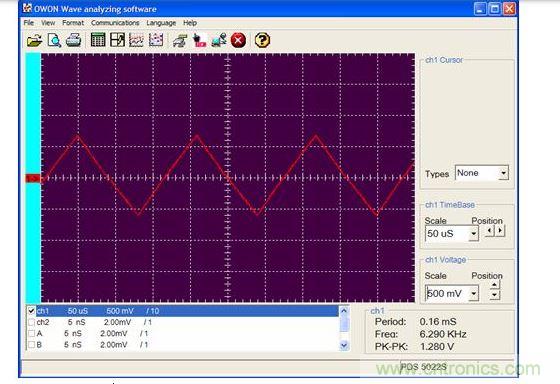 C1-B(-)輸入。