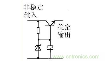 【導(dǎo)讀】本文通過圖文并茂的形式，言簡意賅的講解了一種簡單的穩(wěn)壓三極管工作原理，對于新手來說非常易于理解。在閱讀過本文后，相信大家都對穩(wěn)壓三極管的工作方式有了自己獨(dú)到的見解，小編也將持續(xù)關(guān)注穩(wěn)壓三極管的相關(guān)知識，并為大家整理成文章。  相信談到穩(wěn)壓三極管，很多從業(yè)不久或剛剛?cè)腴T的設(shè)計(jì)者都會覺得比較陌生。因?yàn)樵陔娐吩O(shè)計(jì)中，最常見的穩(wěn)壓器件為二極管，而非三極管，但實(shí)際上三極管也是擁有穩(wěn)壓作用的，在本文將為大家介紹關(guān)于穩(wěn)壓三極管電路的工作分析，通過淺顯易懂的方式來幫助大家理解。 1 圖1  圖1是一個(gè)固定穩(wěn)壓電路。電阻作用1是向三極管提供偏置電流，使三極管導(dǎo)通。2是向穩(wěn)壓管提供工作電流，穩(wěn)壓管接在基極上。所以基極的電壓被穩(wěn)壓管穩(wěn)定了。又因?yàn)槿龢O管基極與射極之間是一個(gè)二極管，而二極管導(dǎo)通時(shí)兩端電壓是穩(wěn)定的0.7V（以硅管算）。所以此電路輸出電壓等于穩(wěn)壓管穩(wěn)定值減0.7V。電容的作用與穩(wěn)壓無關(guān)，但是在這類穩(wěn)壓電路中往往&ldquo;順便&rdquo;用它。其作用是與三極管構(gòu)成&ldquo;電子濾波&rdquo;電路，利用三極管的放大作用，在輸出端得到擴(kuò)大了hFE（三極管放大倍數(shù)）倍的濾波效果，這是接在輸出端的濾波電容無法相比的。右圖的電容也是此作用。 2 圖2是一個(gè)輸出可調(diào)的串聯(lián)調(diào)整穩(wěn)壓電路。三極管V1叫調(diào)整管，起到調(diào)整輸出電壓作用。V2叫比較放大管。起到把取樣信號與基準(zhǔn)電壓進(jìn)行比較并放大后控制調(diào)整管的作用。電阻1作用是向三極管V1提供偏置電流，使三極管導(dǎo)通。電阻1另一個(gè)作用是向V2提供工電源。電阻2向穩(wěn)壓管提供工作電流。電阻3.4及W構(gòu)成取樣電路。穩(wěn)壓管給V2提供基準(zhǔn)電壓。此電路工作原理如下：設(shè)因負(fù)載變化或輸入電壓波動(dòng)或其它原因使輸出電壓升高---------經(jīng)取樣電路取樣，V2基極電壓也升高---------V2基極電流加大------V2集電極電流加大--------V2集電極電壓即V1基極電壓下降----------V1射極即輸出電壓下降------結(jié)果就是輸出電壓實(shí)際并沒有升高。同理，輸出電壓也不會下降。只能是一個(gè)穩(wěn)定值。調(diào)整W可調(diào)高或調(diào)低輸出電壓。