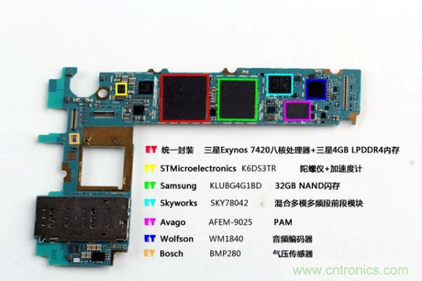 三星S6 Edge+拆解：比S6 Edge加在哪里？