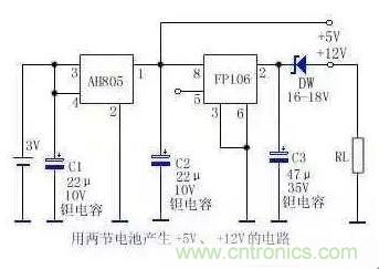 從&ldquo;菜鳥&rdquo;進(jìn)階&ldquo;達(dá)人&rdquo;，電子工程師必須知道的5大智慧背囊！