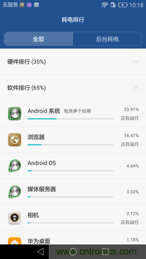 新旗艦Mate 8全評測：橫空出世！能否延續(xù)一機(jī)難求？