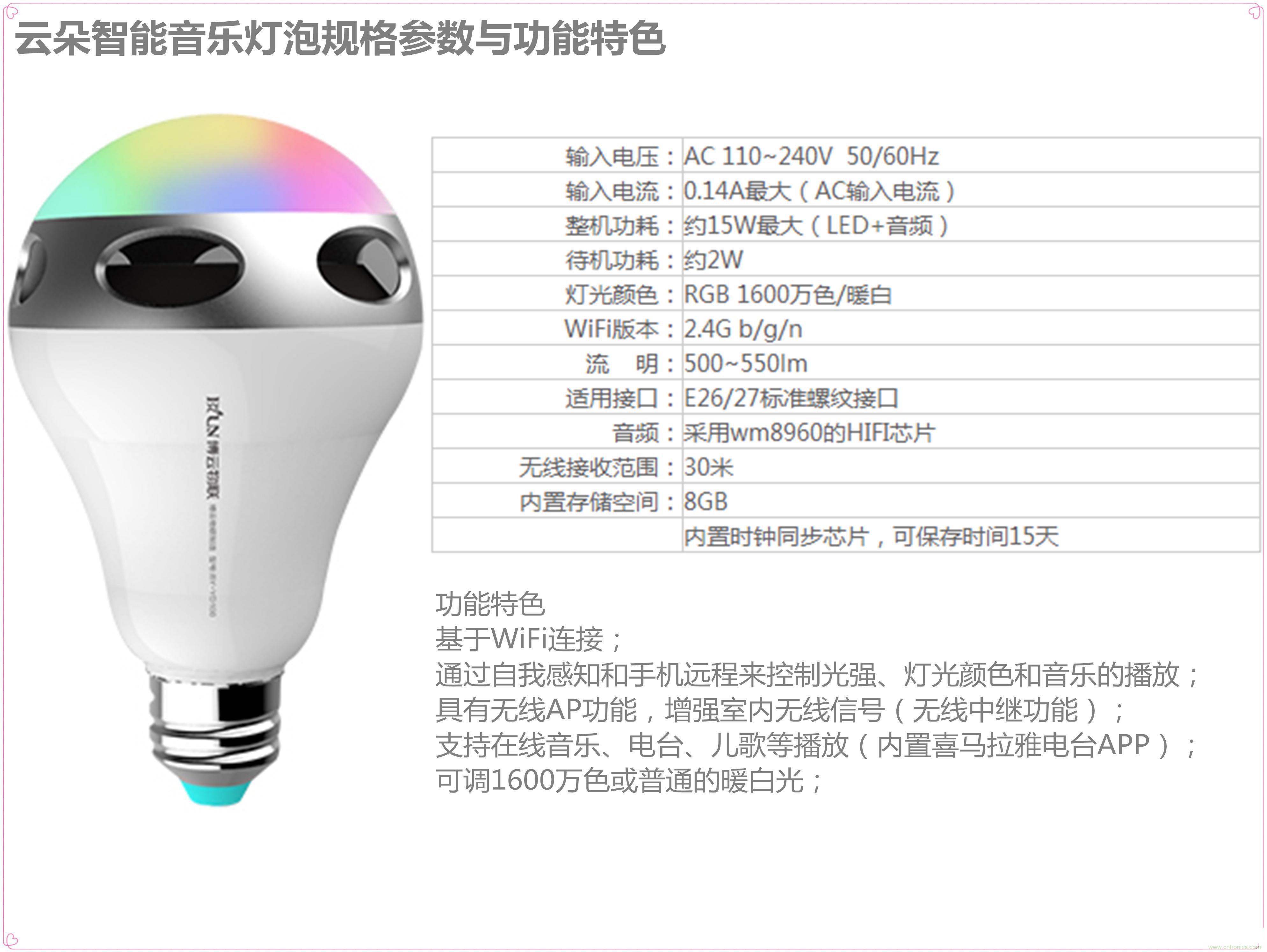 一款會(huì)講故事的燈泡，溫馨浪漫有格調(diào)