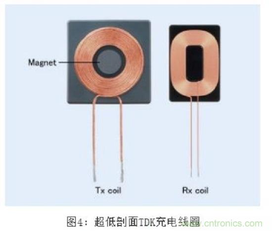 TDK無線電力傳輸線圈，輕松滿足WPC最嚴的Qi規(guī)格