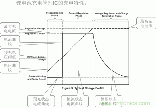 http://www.010pifa.com.cn/power-art/80031210