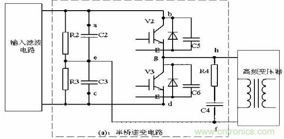 老工程師談經(jīng)驗之&mdash;&mdash; 開關(guān)電源電磁兼容設(shè)計