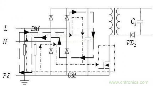 LinkSwitch導(dǎo)致電磁兼容性問(wèn)題，工程師何以解憂？