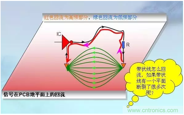 RE102測試中，單點超標且高頻有雜散如何整改？