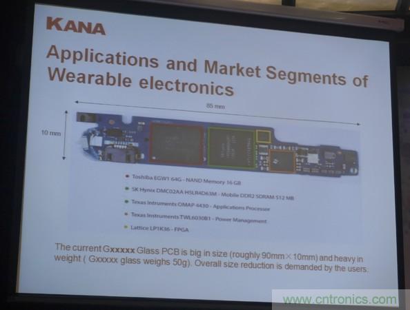 為了更小更超能，他們要用SiP取代PCB！