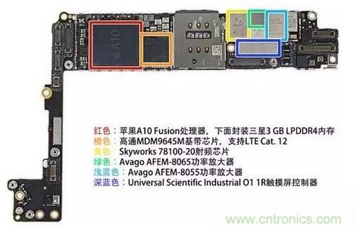 導致iPhone 7 Plus&ldquo;噪音門&rdquo;的四大原因解析
