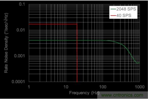 http://www.010pifa.com.cn/sensor-art/80031511