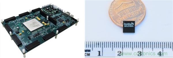 FPGA與ASIC，誰(shuí)將引領(lǐng)移動(dòng)端人工智能潮流？