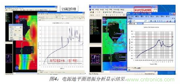 如何利用EMIStream來解決板級(jí)EMI問題？