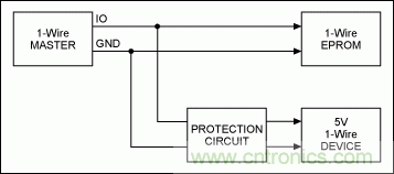 為5V 1-Wire&reg;從器件提供過壓保護(hù)