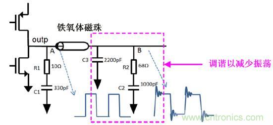 無(wú)電感D類(lèi)音頻應(yīng)用實(shí)現(xiàn)極低EMI的設(shè)計(jì)技巧