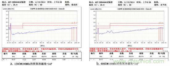 無(wú)電感D類(lèi)音頻應(yīng)用實(shí)現(xiàn)極低EMI的設(shè)計(jì)技巧