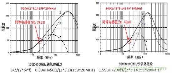 無(wú)電感D類(lèi)音頻應(yīng)用實(shí)現(xiàn)極低EMI的設(shè)計(jì)技巧