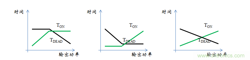 【精辟】就這樣把PF和PFC講透了！??！
