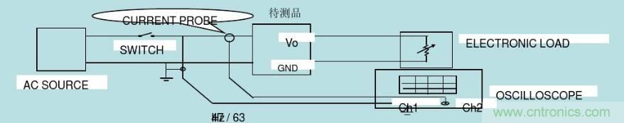 開關(guān)電源32個測試項：測試所需工具、測試方法、波形